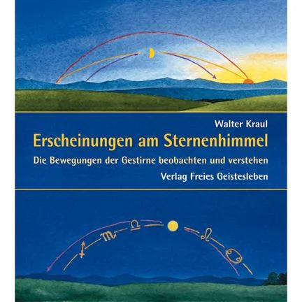 Erscheinungen am Sternenhimmel